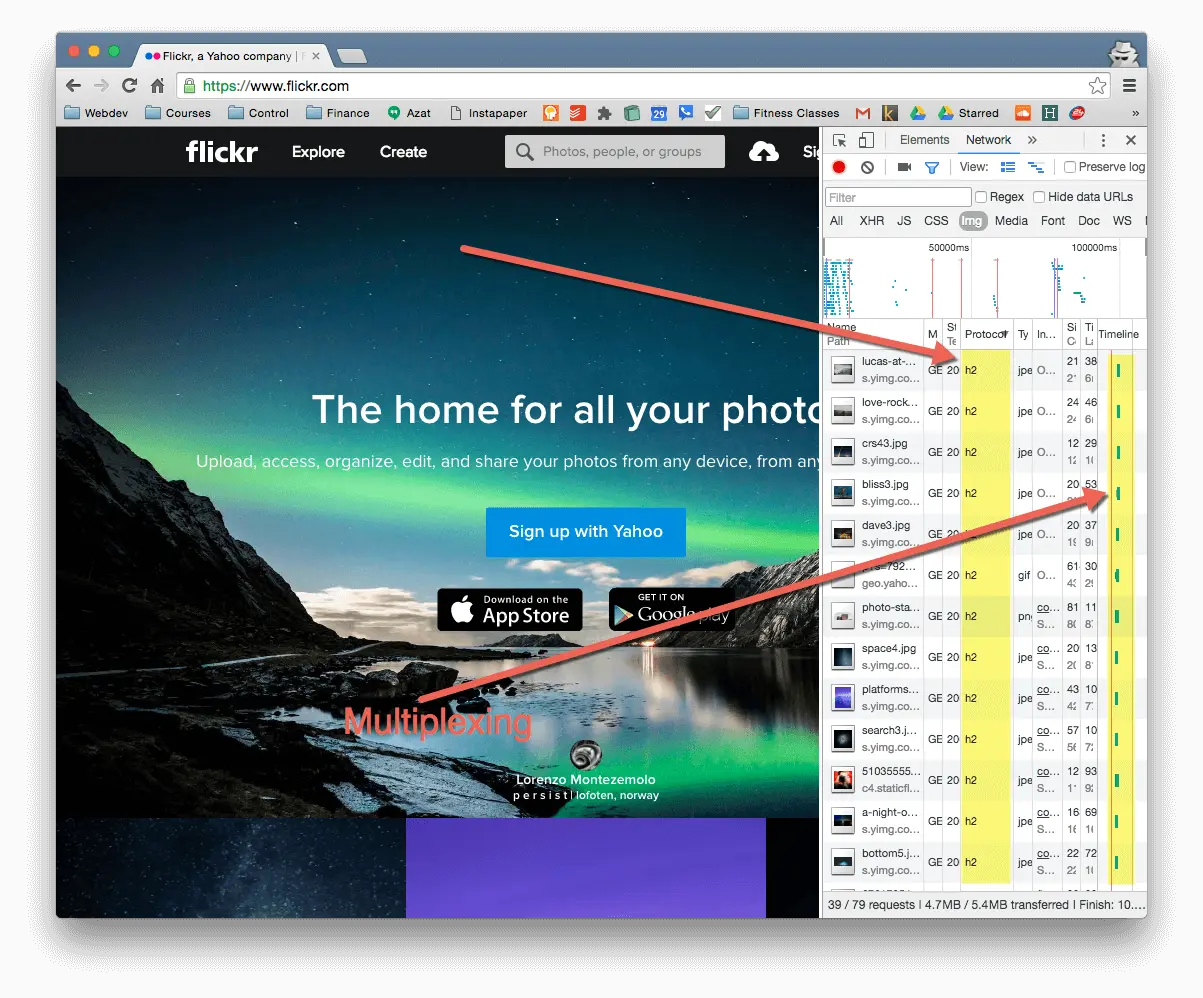 Yahoo 的 Flickr 已经在使用 `HTTP/2` 协议