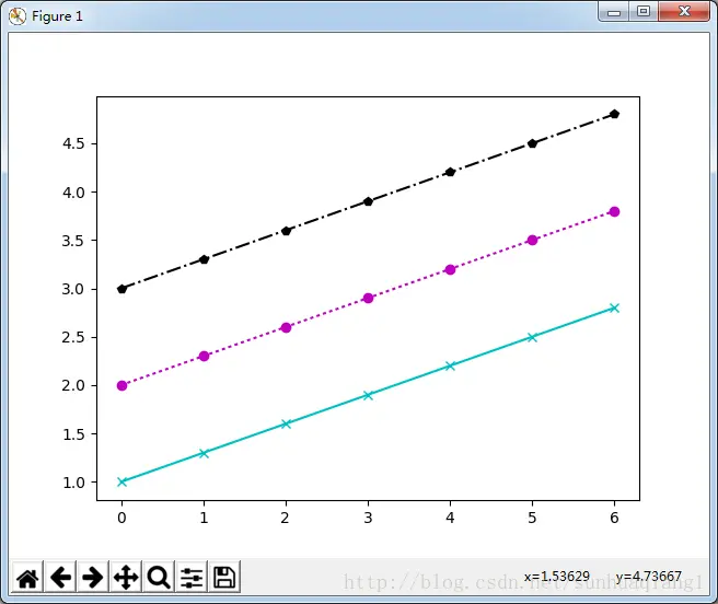 这里写图片描述