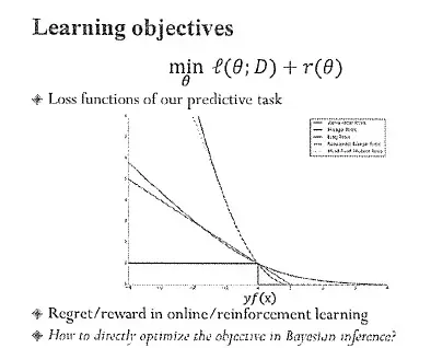 清华大学计算机科学与技术系朱军教授：机器学习里的贝叶斯基本理论、模型和算法