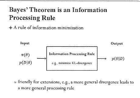 清华大学计算机科学与技术系朱军教授：机器学习里的贝叶斯基本理论、模型和算法