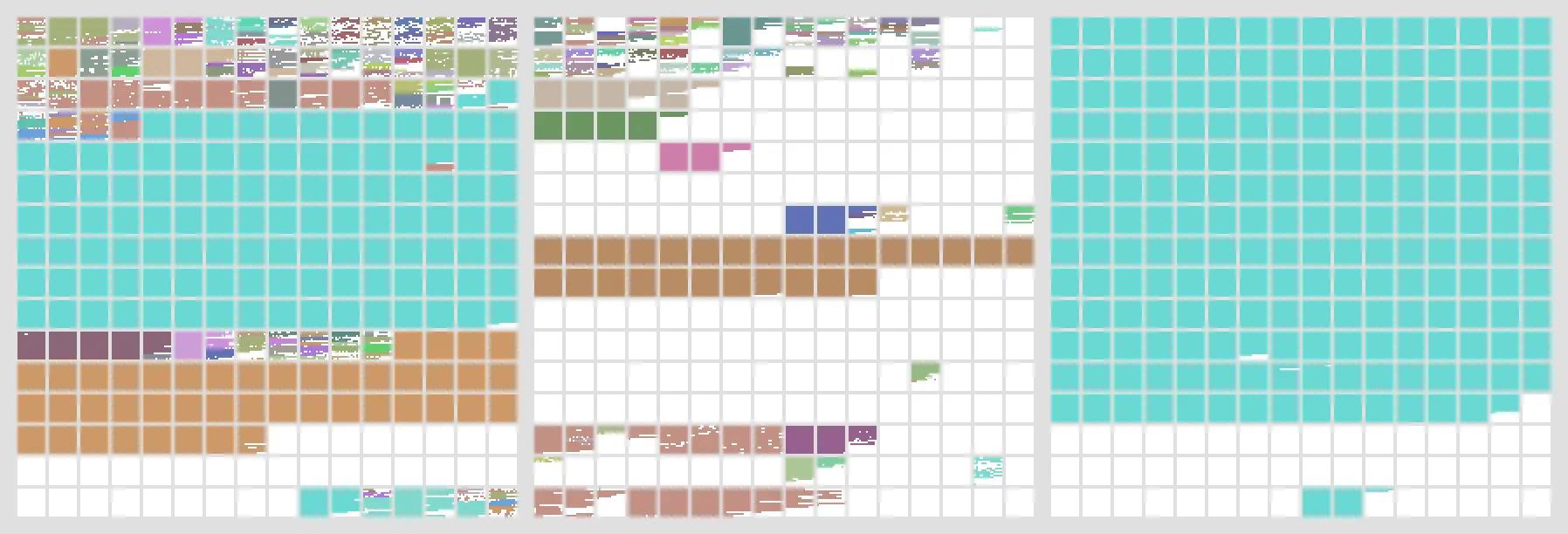 Map of scripts in Unicode planes 0–2 (click to zoom)