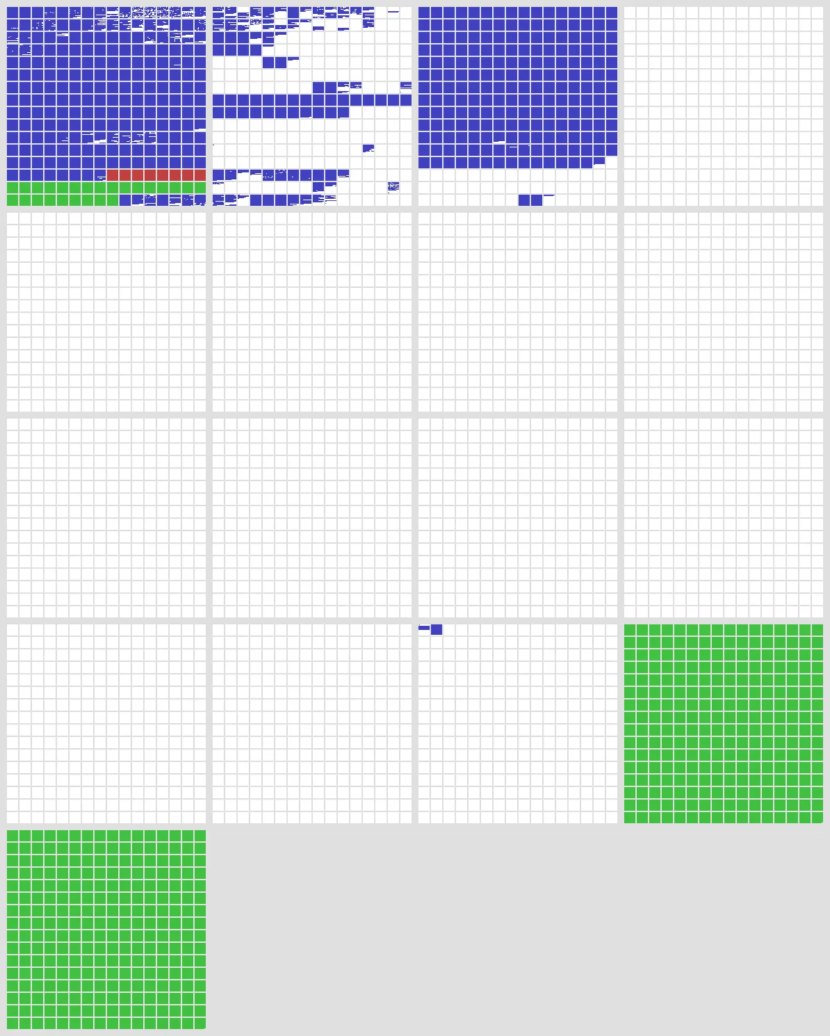 Map of the Unicode codespace (click to zoom)
