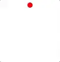 activityindicator
