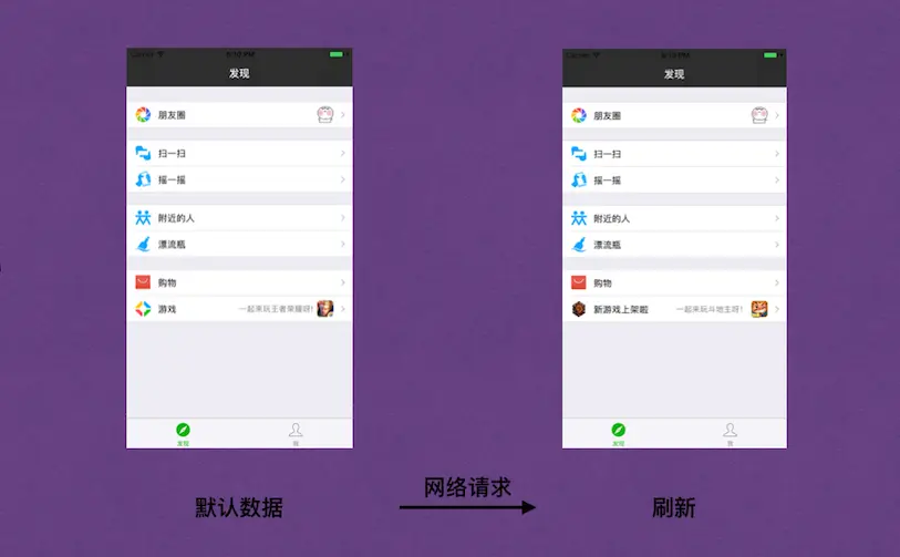 更新数据源后刷新表格