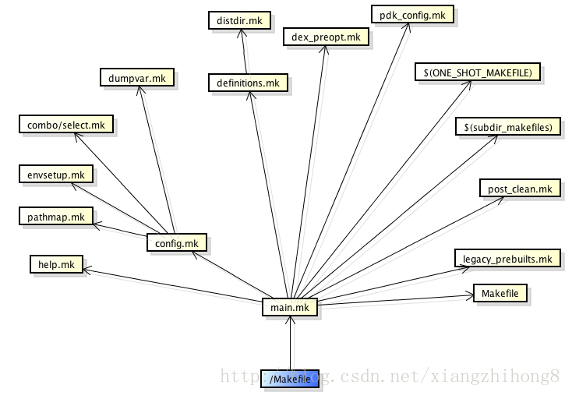 这里写图片描述
