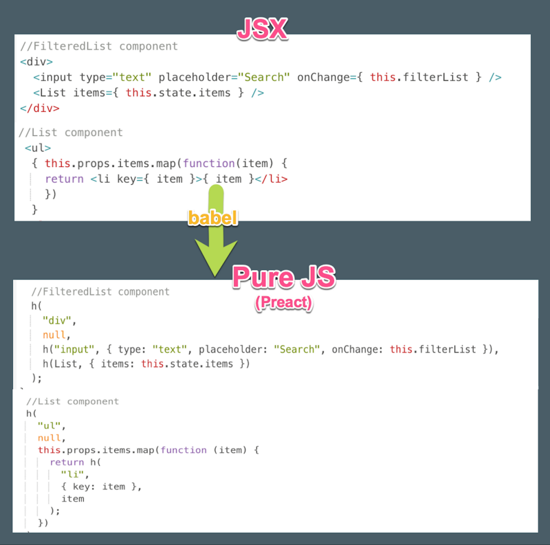 babel-convert-jsx-to-js