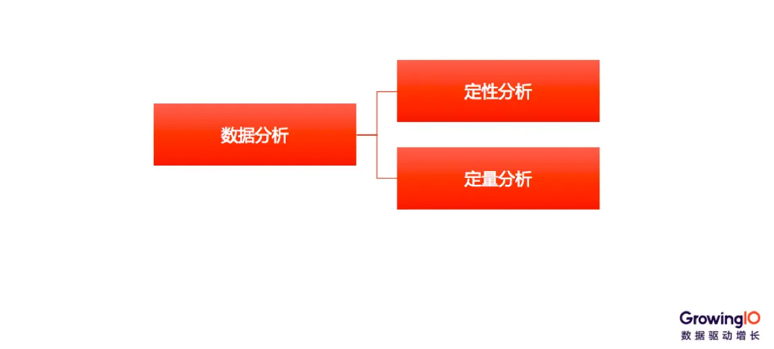26数据分析两个层面.png