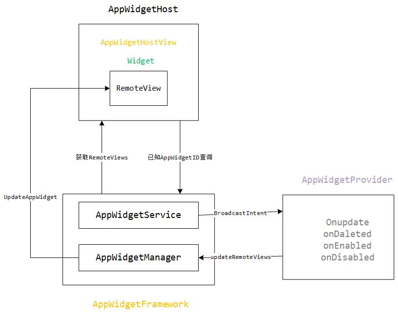 snipaste_20170407_114428