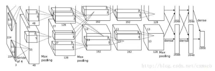 这里写图片描述