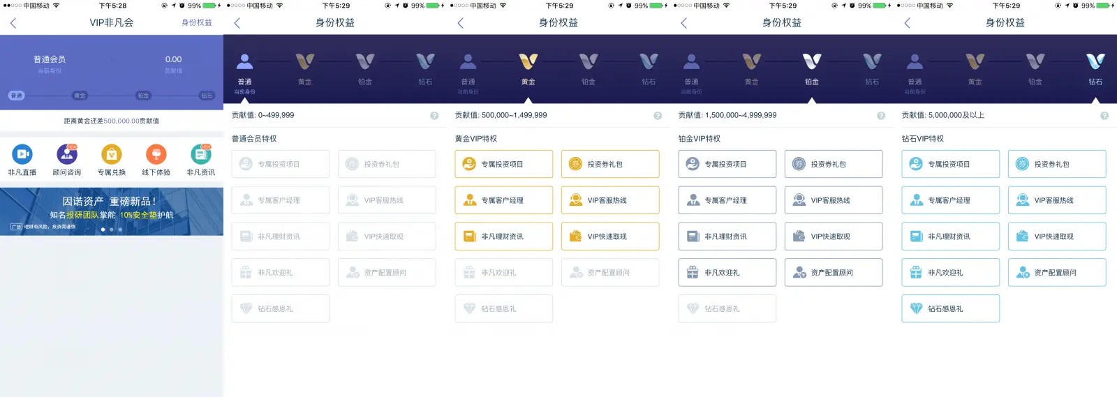 金融类APP产品：搭载运营手段提高用户数据指标