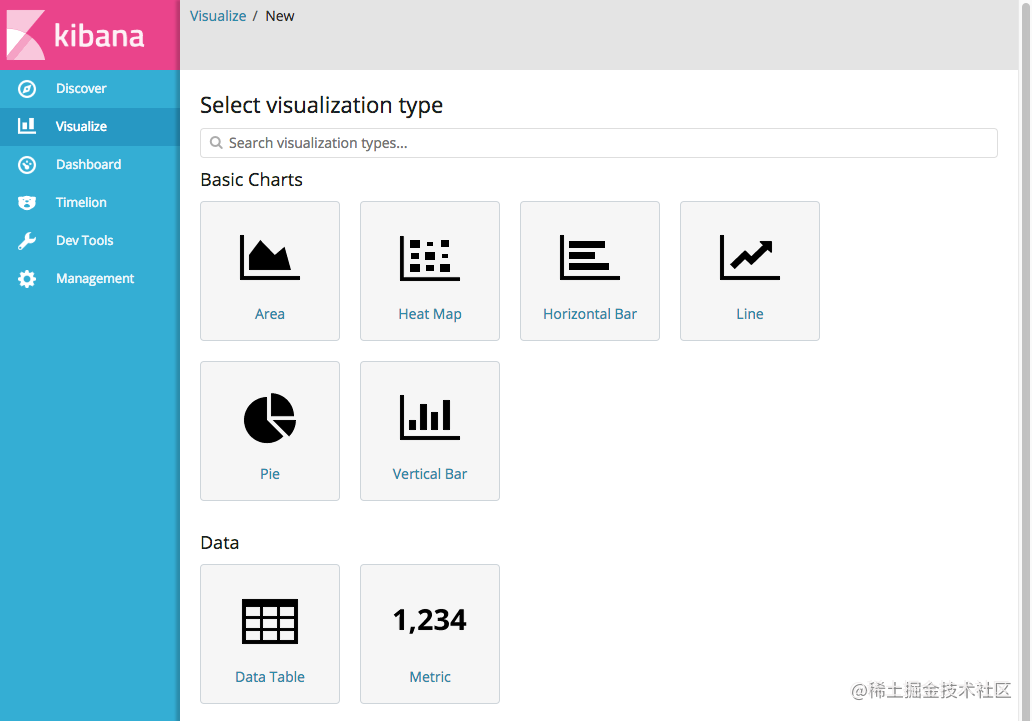 Kibana5.4 简明教程「建议收藏」