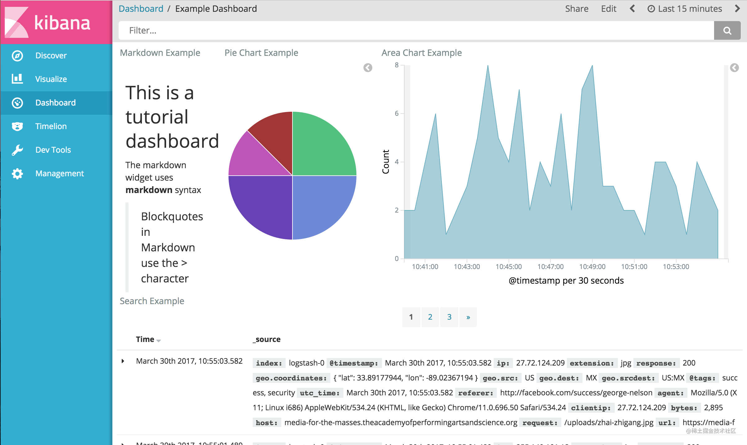 Kibana5.4 简明教程「建议收藏」