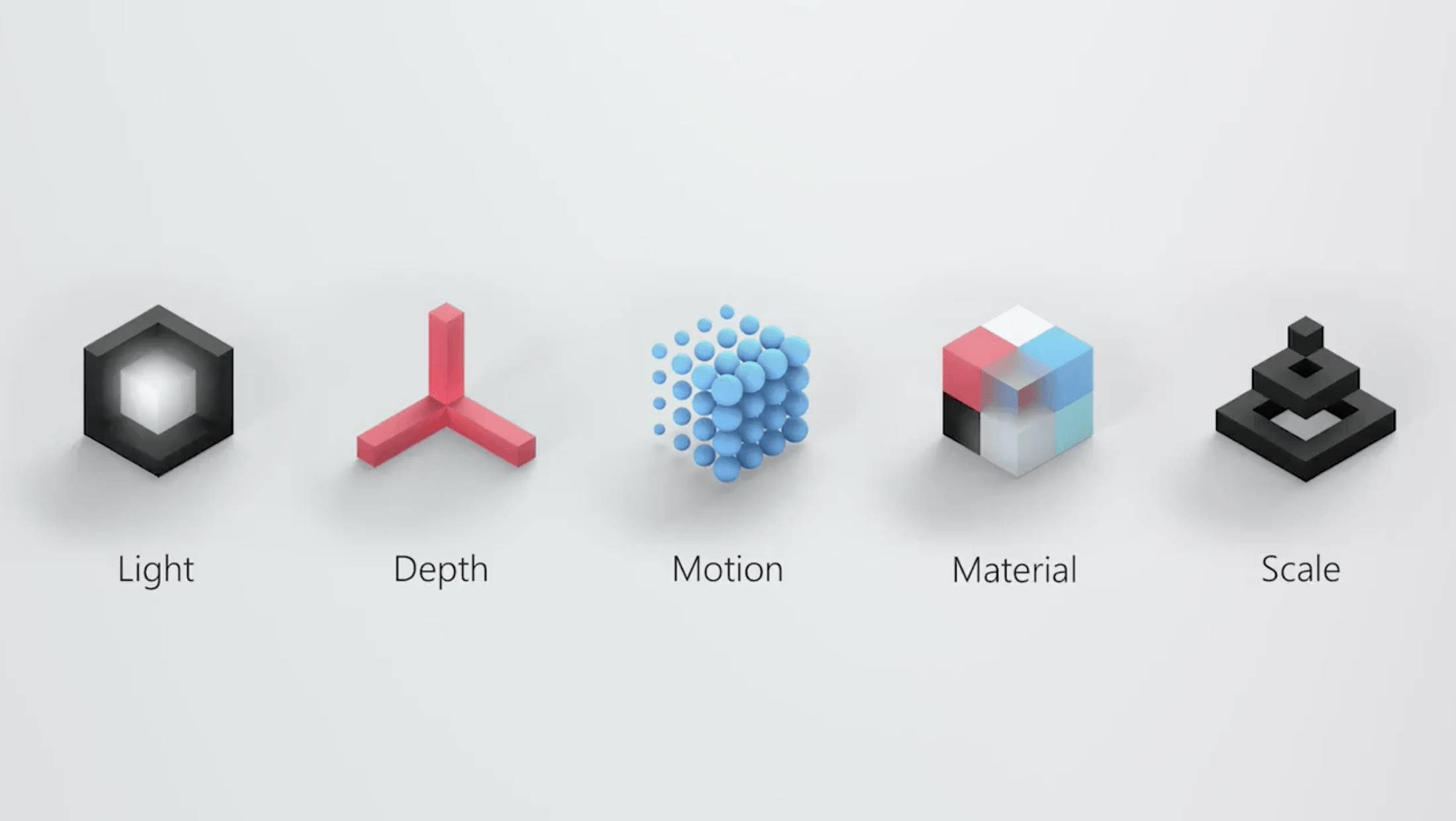 一次看懂 Fluent Design微软最新发布的 Fluent Design 感觉不错 - 掘金