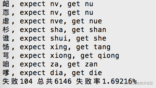 使用與安卓代碼相同的邊界表,測試默認的常用漢字(6000 ),得到結果如