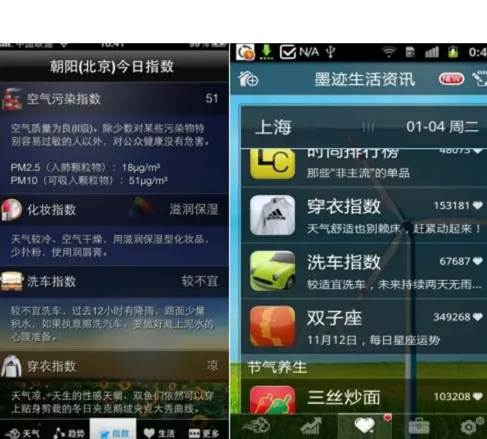 推送消息截图