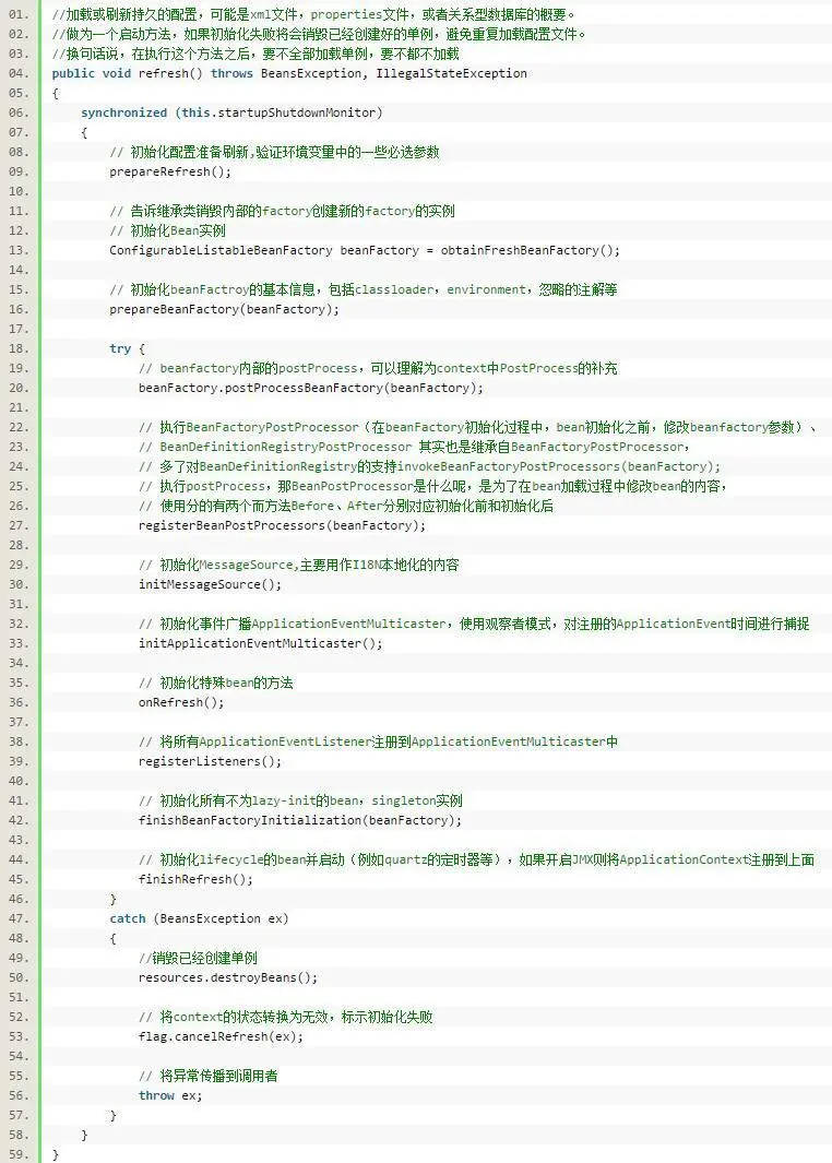 refresh()方法.jpg