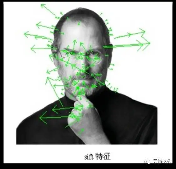 640?wx_fmt=png&wxfrom=5&wx_lazy=1