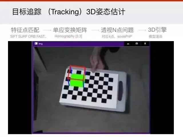 640?wx_fmt=jpeg&wxfrom=5&wx_lazy=1