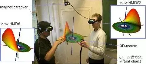 640?wx_fmt=jpeg&wxfrom=5&wx_lazy=1