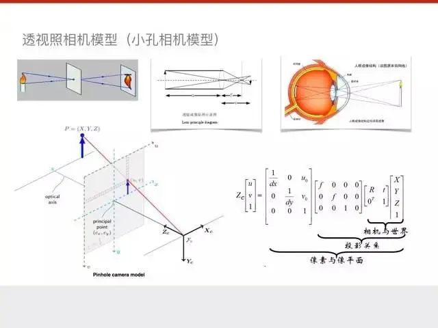 640?wx_fmt=jpeg&wxfrom=5&wx_lazy=1