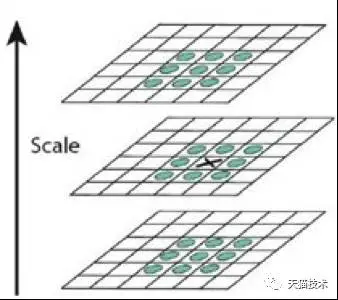 640?wx_fmt=png&wxfrom=5&wx_lazy=1