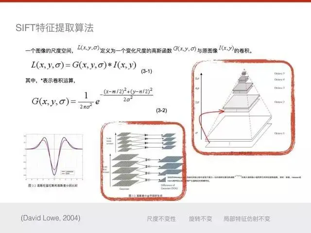 640?wx_fmt=jpeg&wxfrom=5&wx_lazy=1