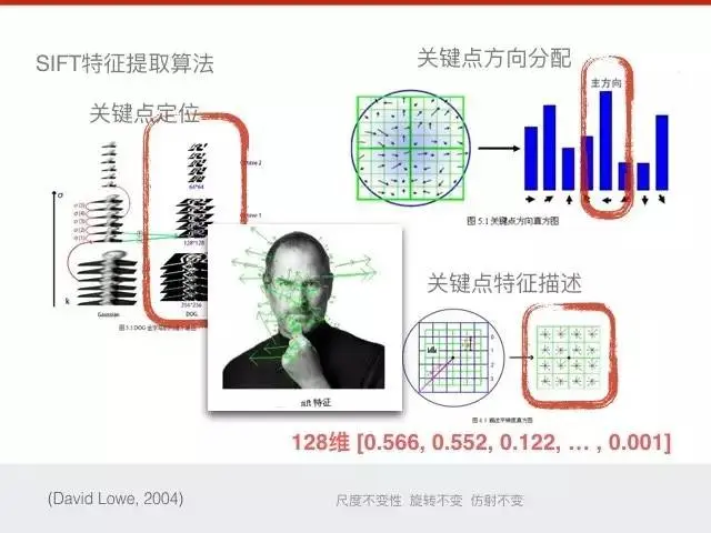 640?wx_fmt=jpeg&wxfrom=5&wx_lazy=1