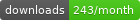 NPM downloads