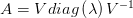 A=Vdiag\left( \lambda  \right) V^{-1} 