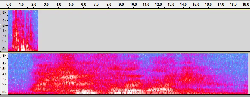 Original audio (top) and stretched audio (bottom) done with Audacity’s Paulstretch effect. Note how the frequencies also get smeared across the spectrum (y-axis).