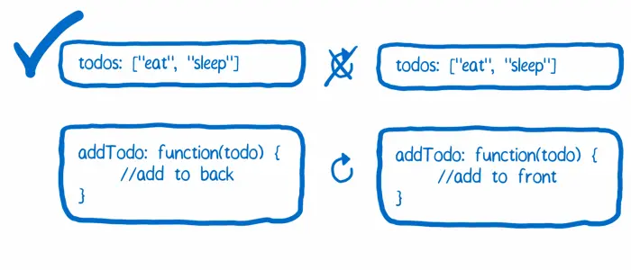 redux-separate-store