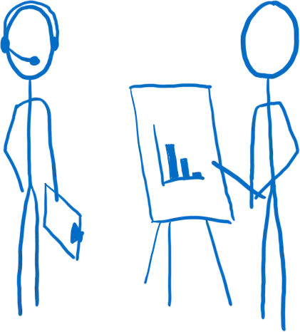 flux-controller-view