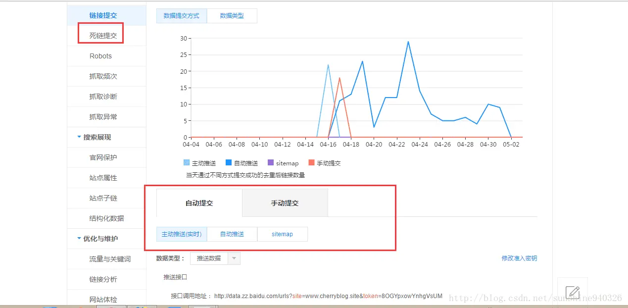 连接提交