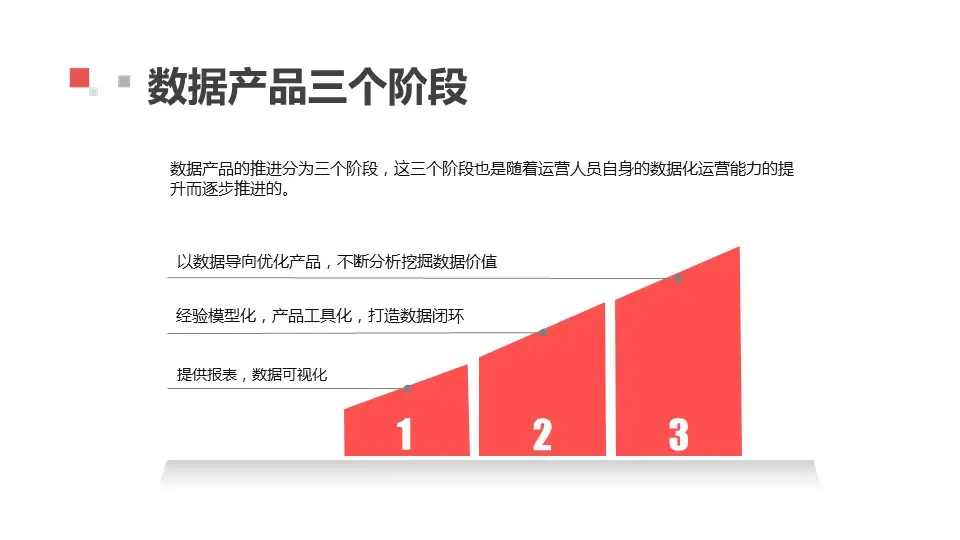 卷皮