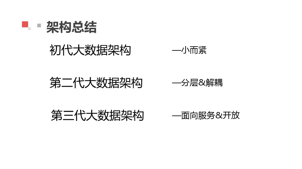 卷皮