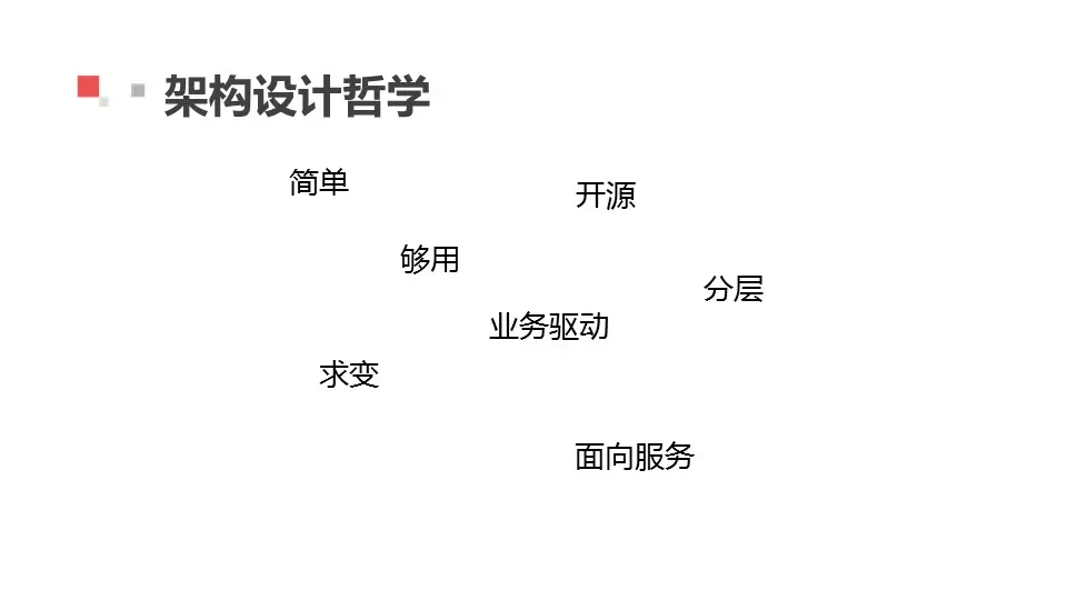 卷皮