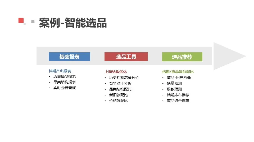 卷皮