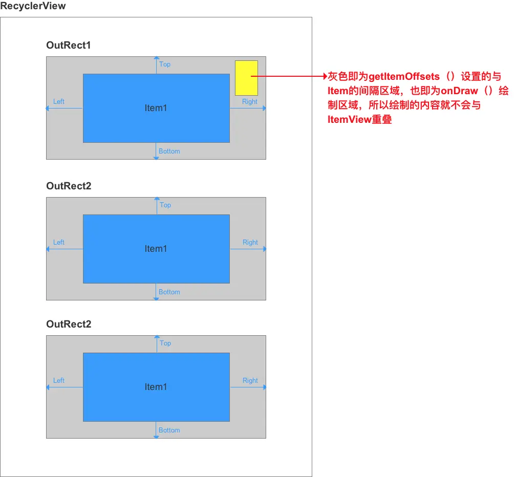 示意图