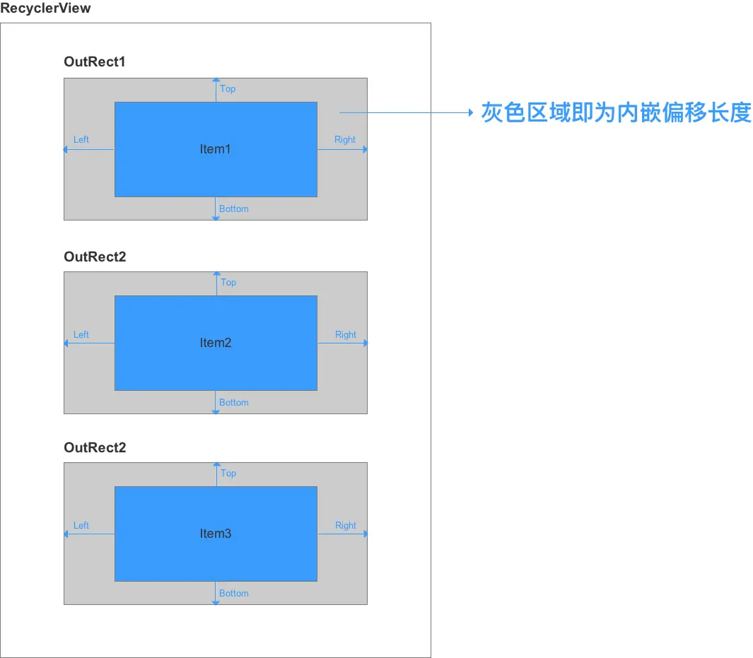 示意图