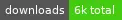 downloads