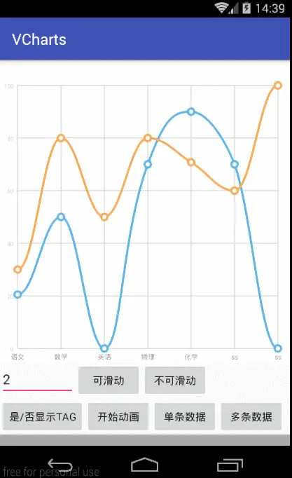 line