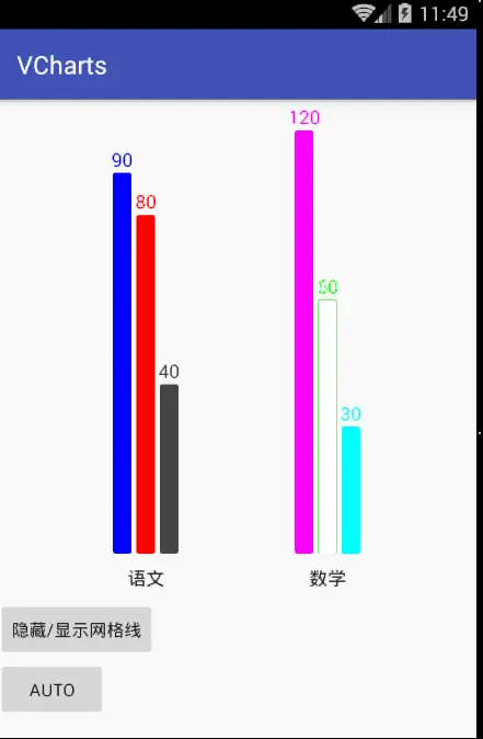 line