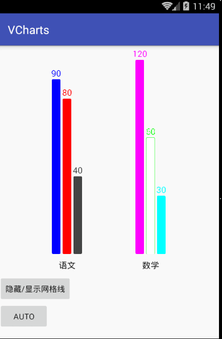 line
