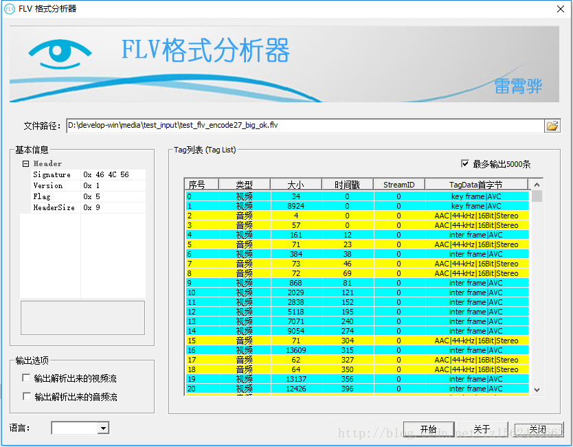 flv