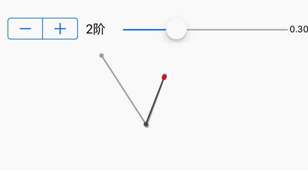 点F的移动过程