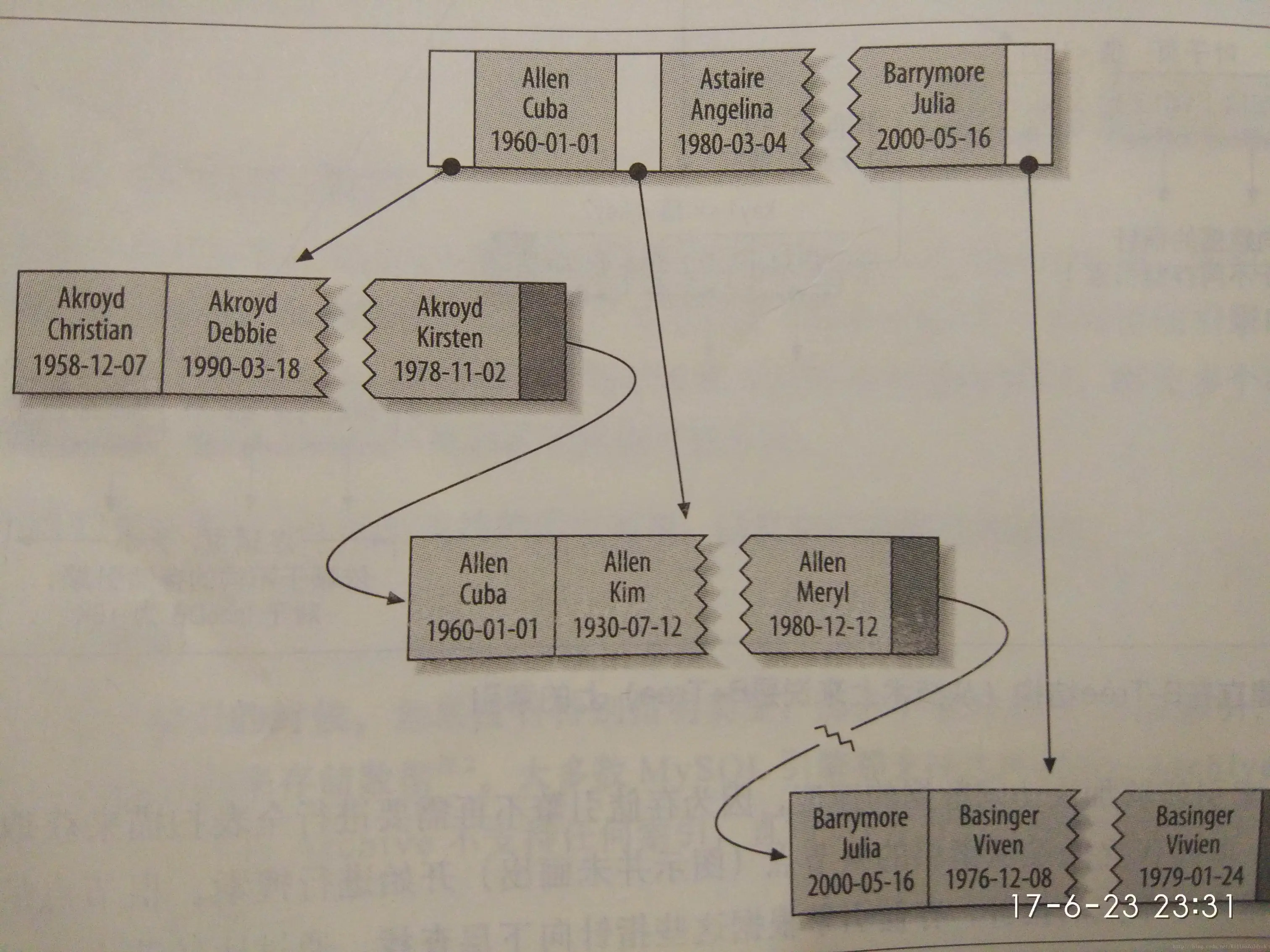 这里写图片描述