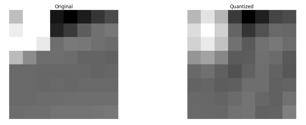 original vs quantized original vs quantized