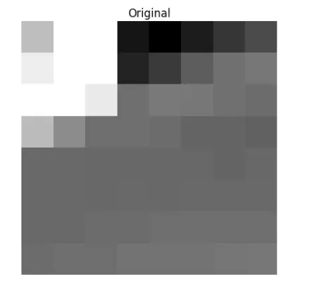 pixel values matrix