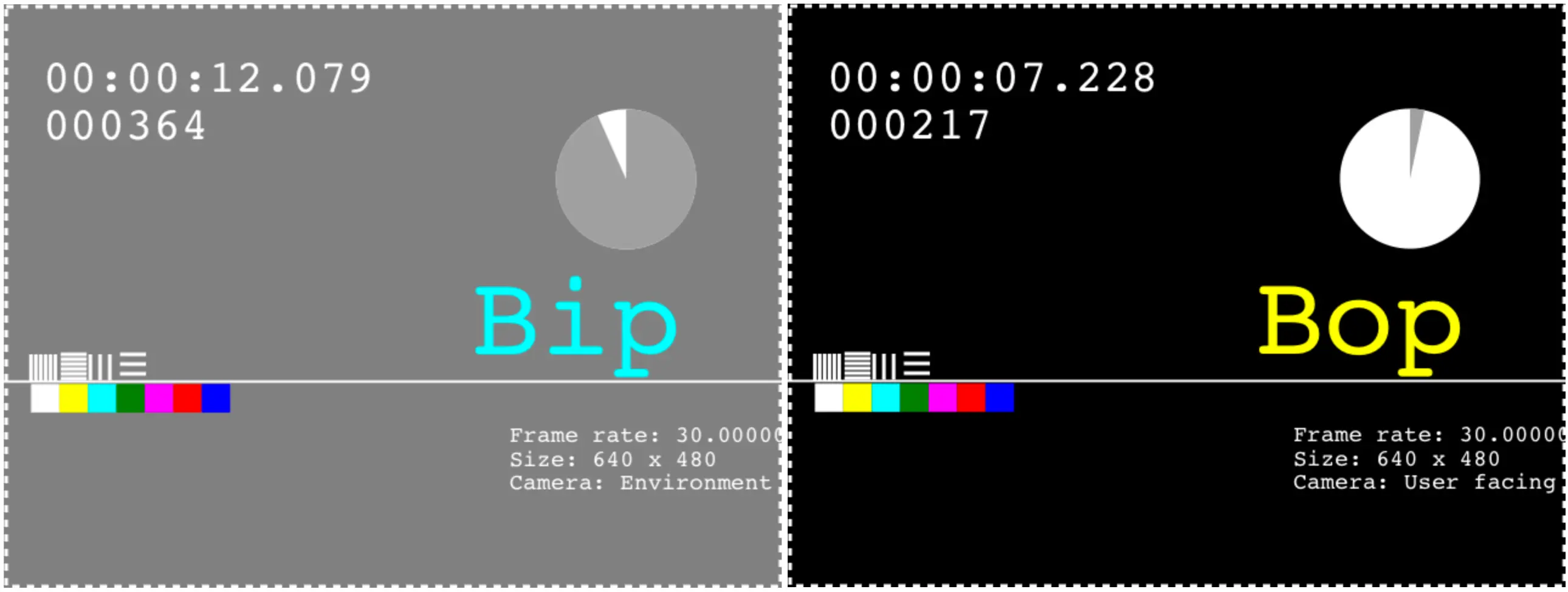 Bip-Bop AV Mock Loop