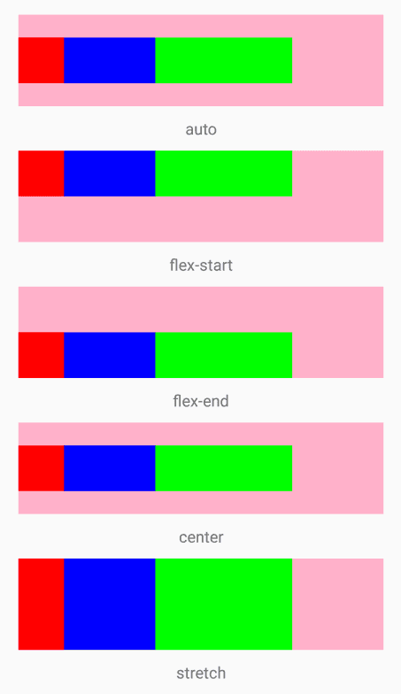 alignSelf属性值对比图（其中父组件`flexDirection: 'row'`）